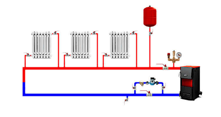 Однотрубная система отопления частного дома: разводка, схема, основные характеристики