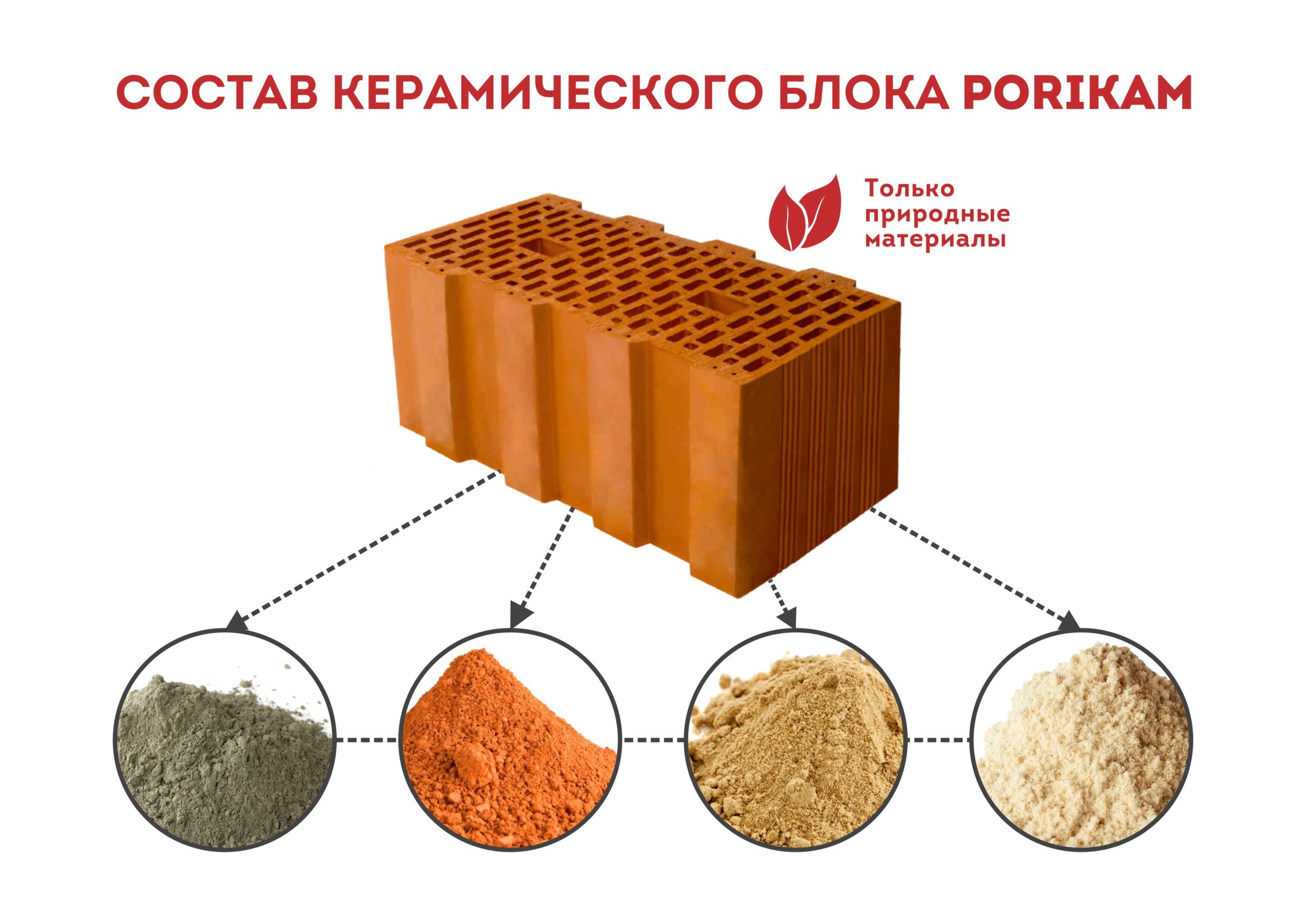 Искусство Лепного Декора: Поднятие Эстетической Красоты в Вашем Доме