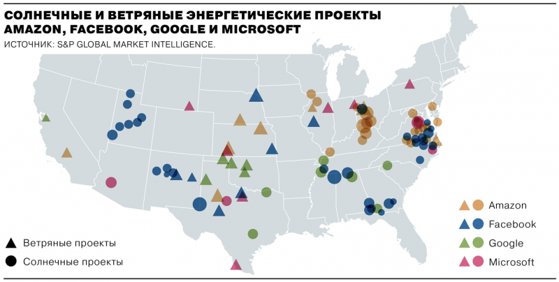 Вирус солнцу не помеха