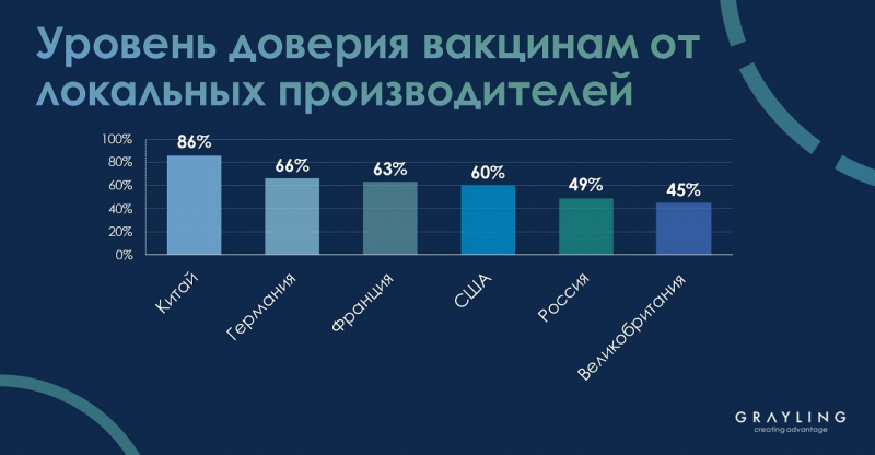 Вирус заставил полюбить фармацевтов